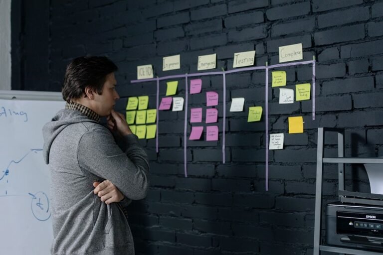 helpful methods for recurring issues