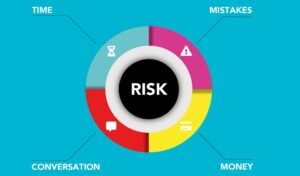 unexpected issues require assessment approach